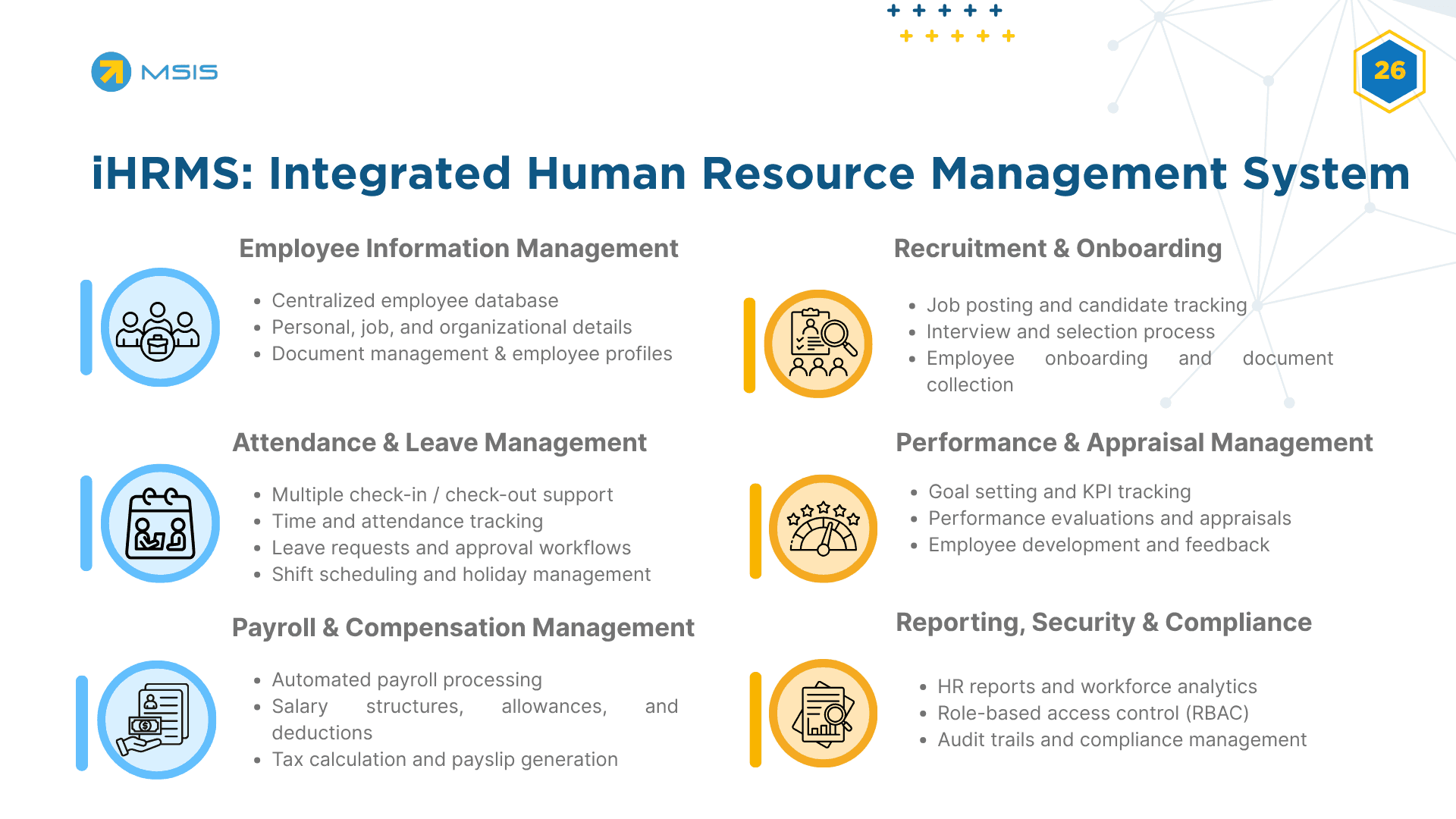 Employee Information Management